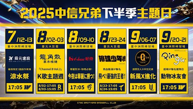 2025中職六隊下半季主題日一覽表